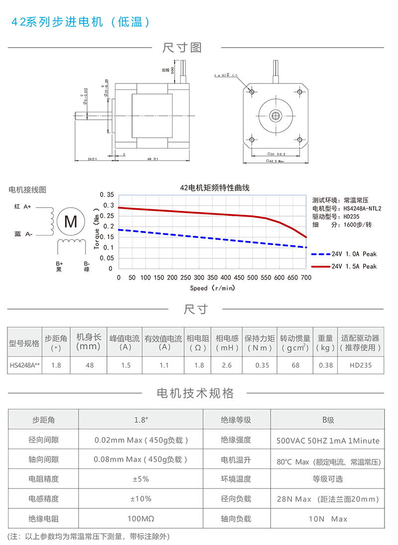 42高低溫步進(jìn)電機(jī).png